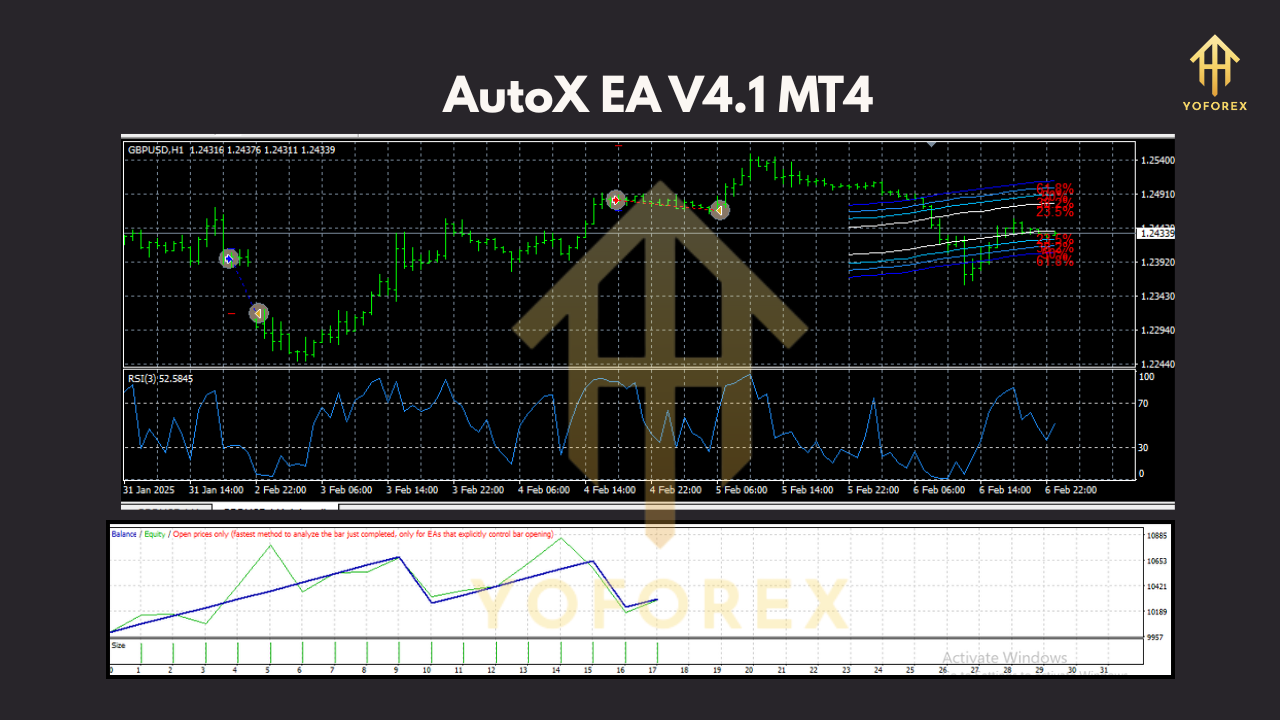 AutoX EA V4.1 MT4 1 1