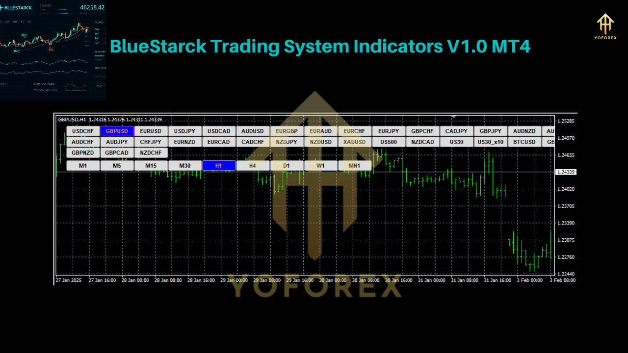 BlueStarck Trading System