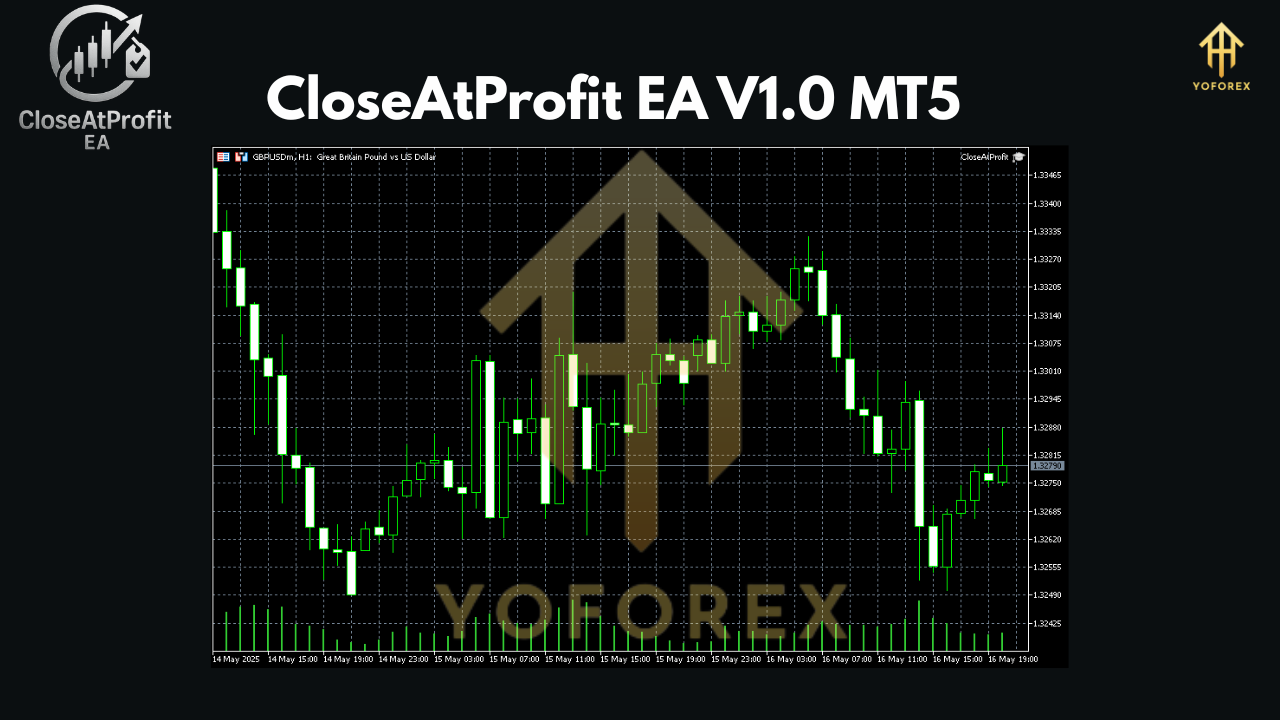 CloseAtProfit EA V1.0 for MT5