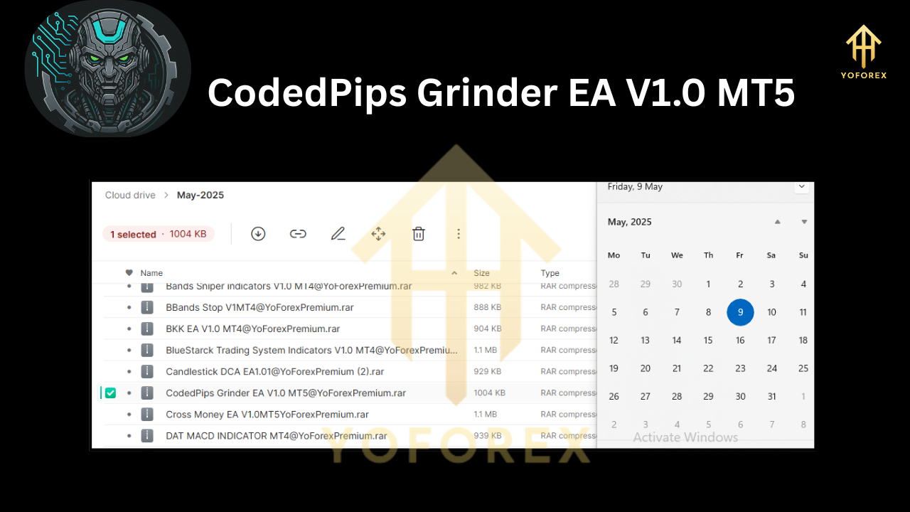 CodedPips Grinder EA V1.0 MT5