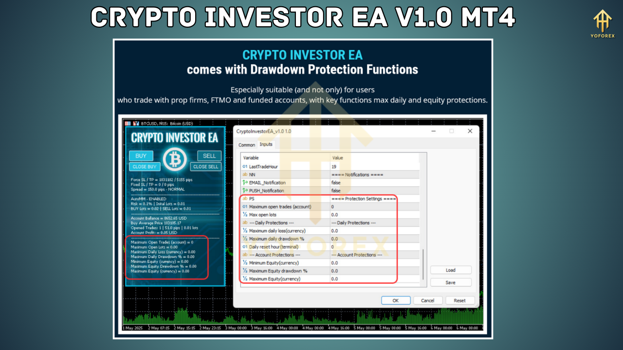 Crypto Investor EA V1.0