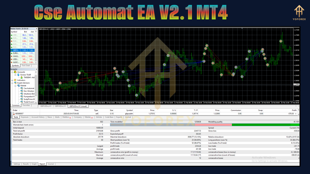 Cse Automat EA V2.1