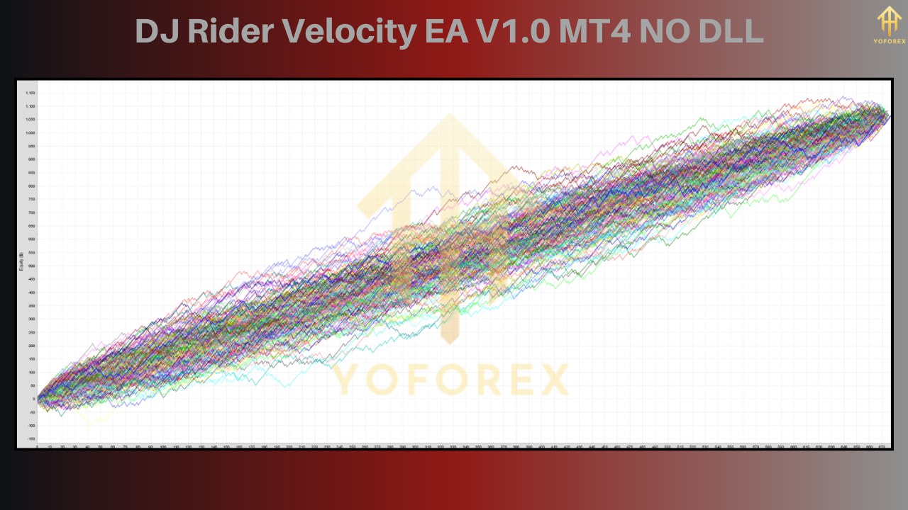 DJ Rider Velocity EA V1.0