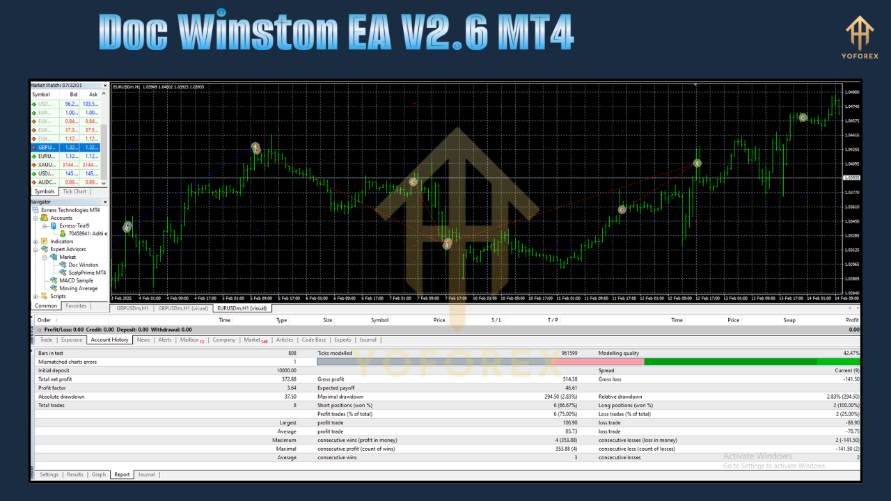 Doc Winston EA V2.6