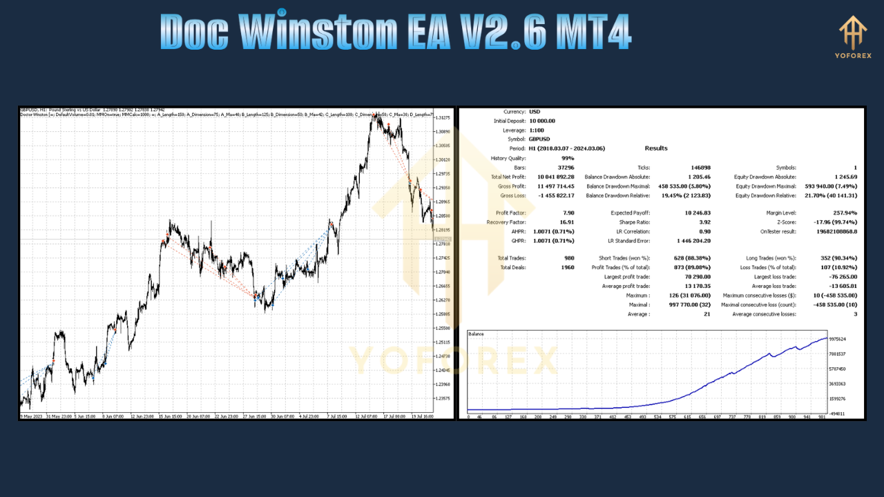 Doc Winston EA V2.6