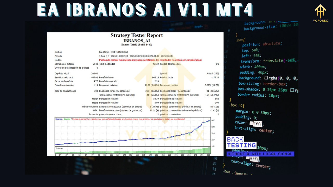 EA IBranos AI V1.1 MT4