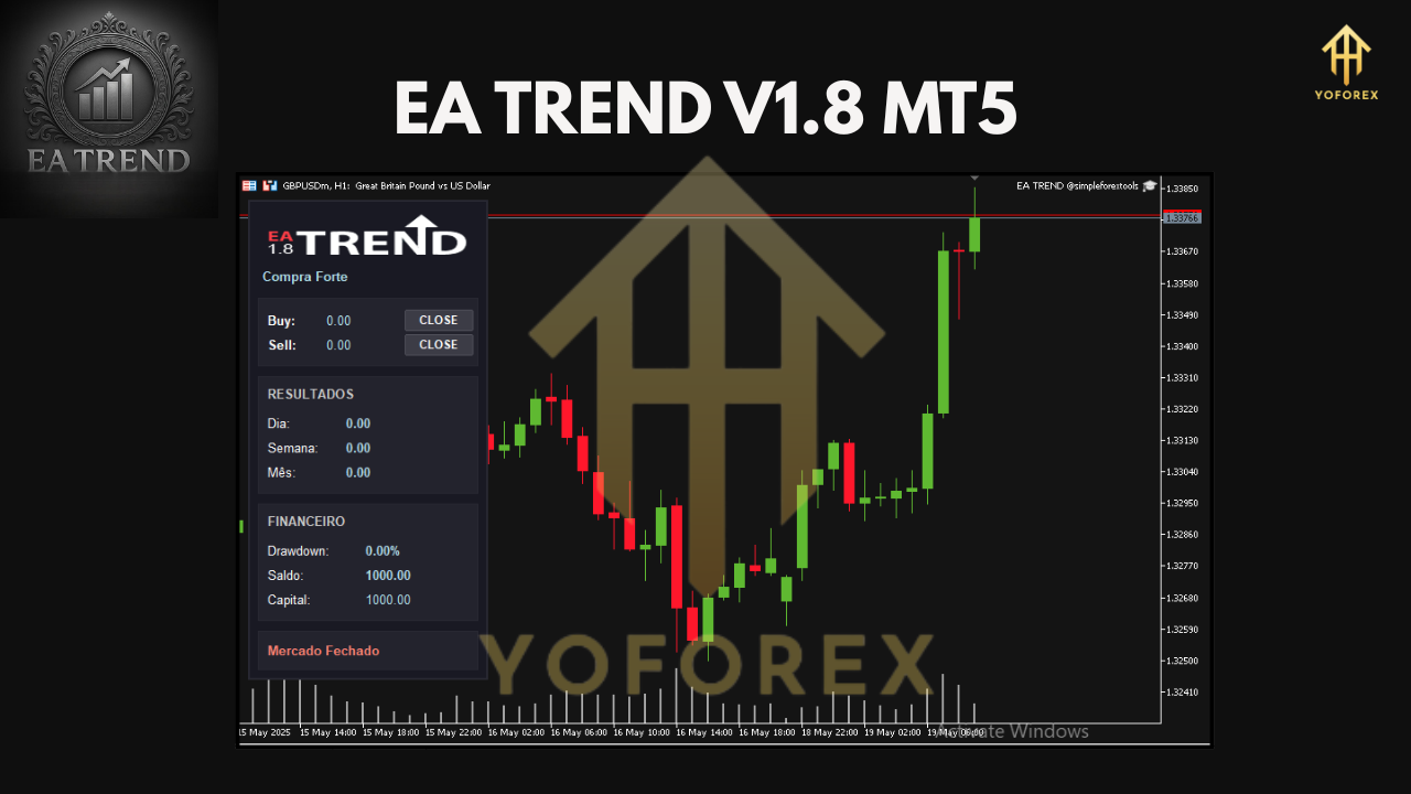 EA TREND V1.8 MT5