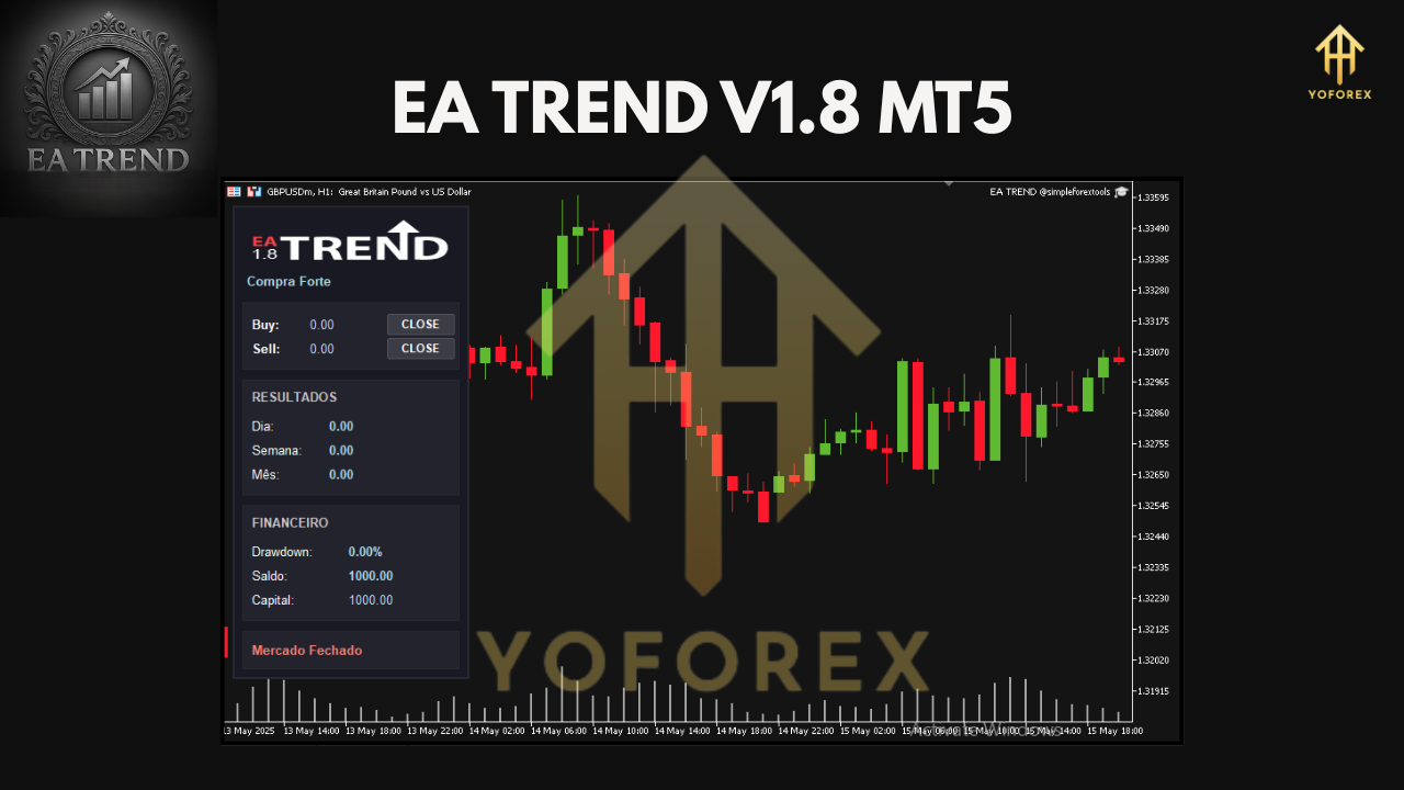 EA TREND V1.8 MT5