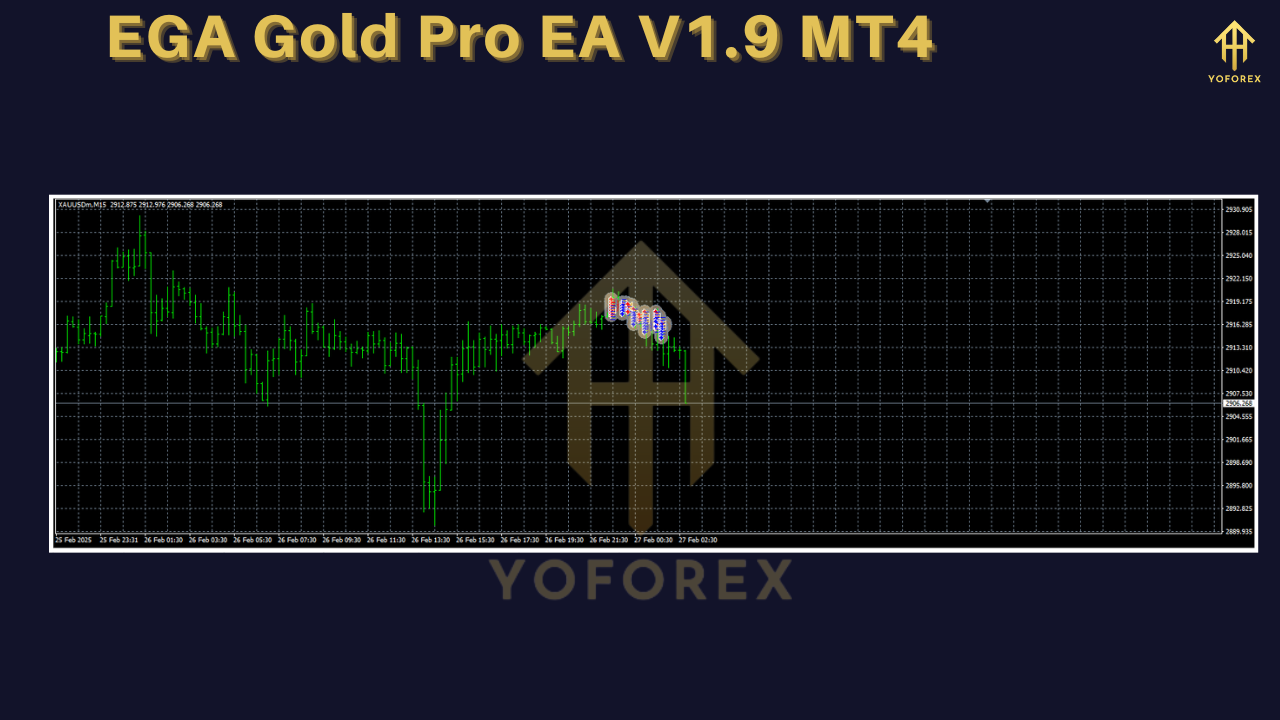 EGA Gold Pro EA V1.9 MT4
