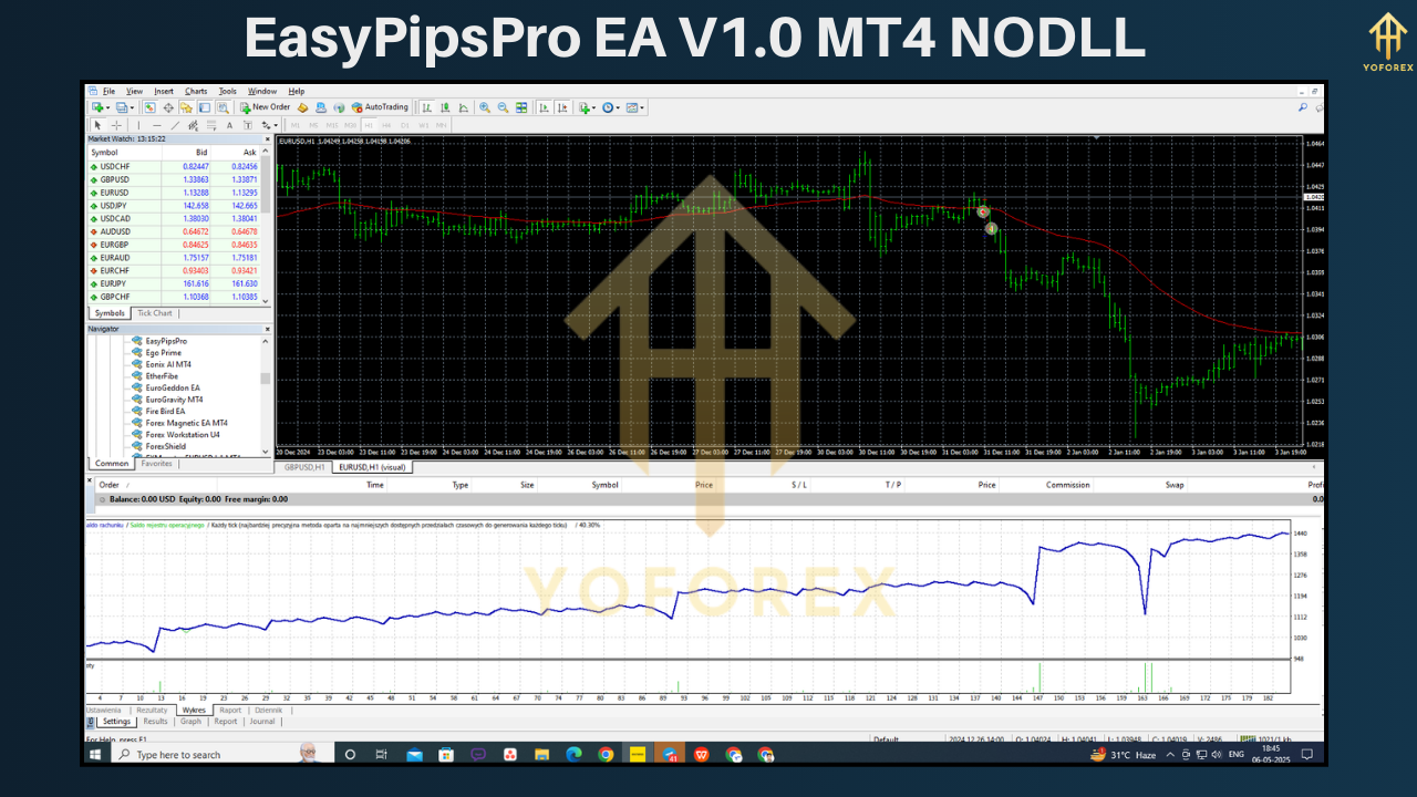 EasyPipsPro EA V1.0