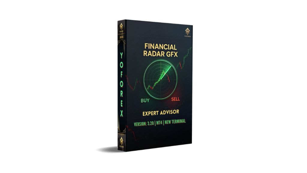 Financial Radar GFX EA V3.20