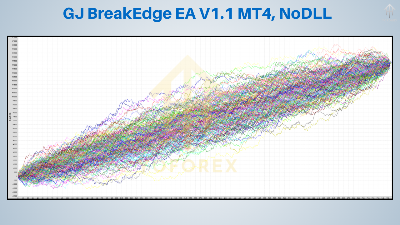 GJ BreakEdge EA V1.1