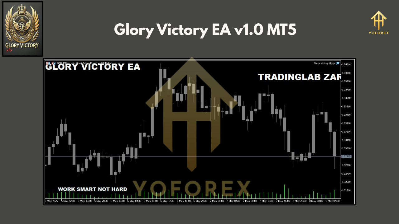 Glory Victory EA v1.0 MT5