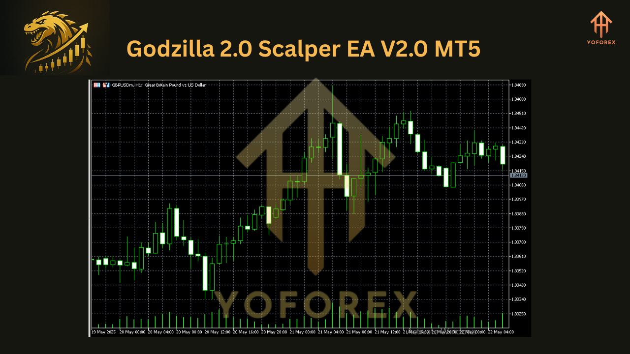 Godzilla 2.0 Scalper EA V2.0 MT5