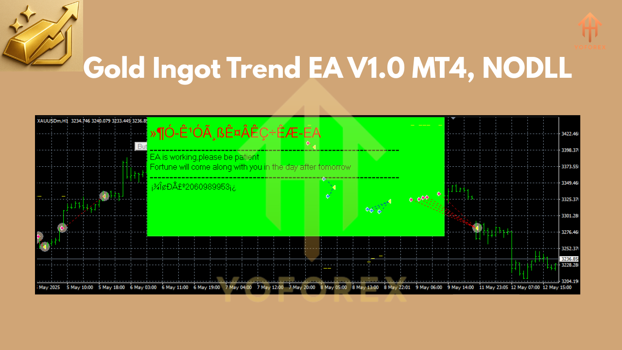 Gold Ingot Trend EA