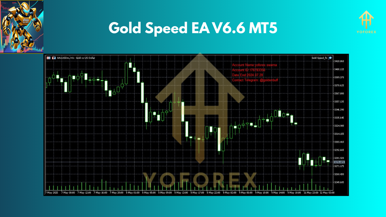 Gold Speed EA V6.6 MT5