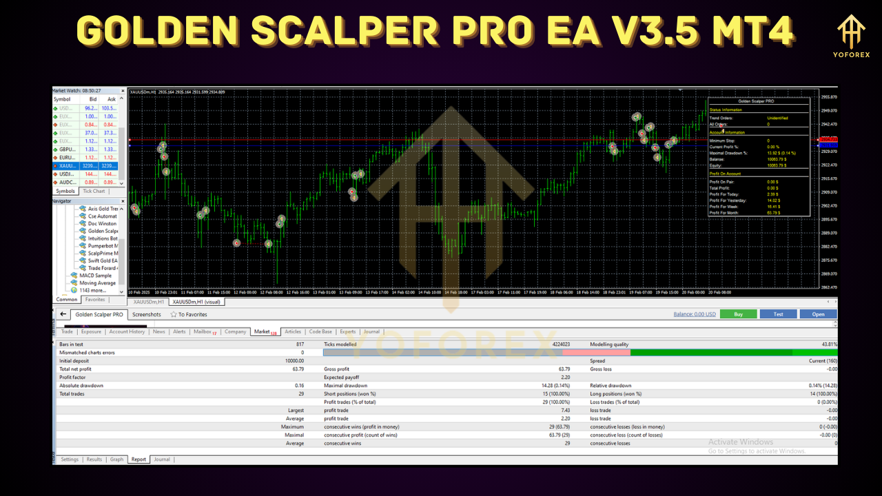 Golden Scalper PRO EA V3.5