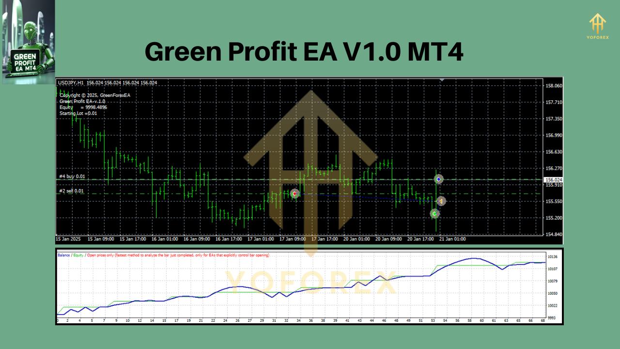 Green Profit EA V1.0 MT4