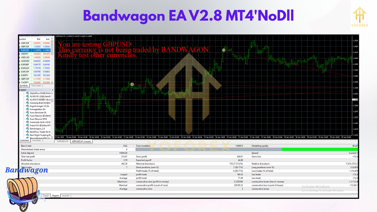 HFT Fast M1 Gold Scalper 1