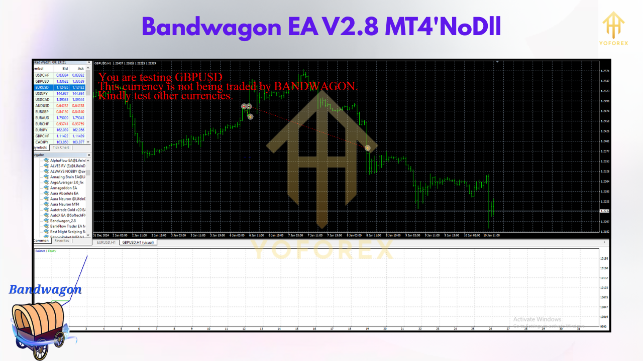 HFT Fast M1 Gold Scalper