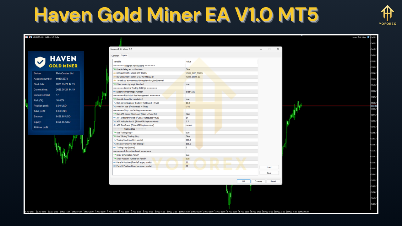 Haven Gold Miner EA V1.0 MT5