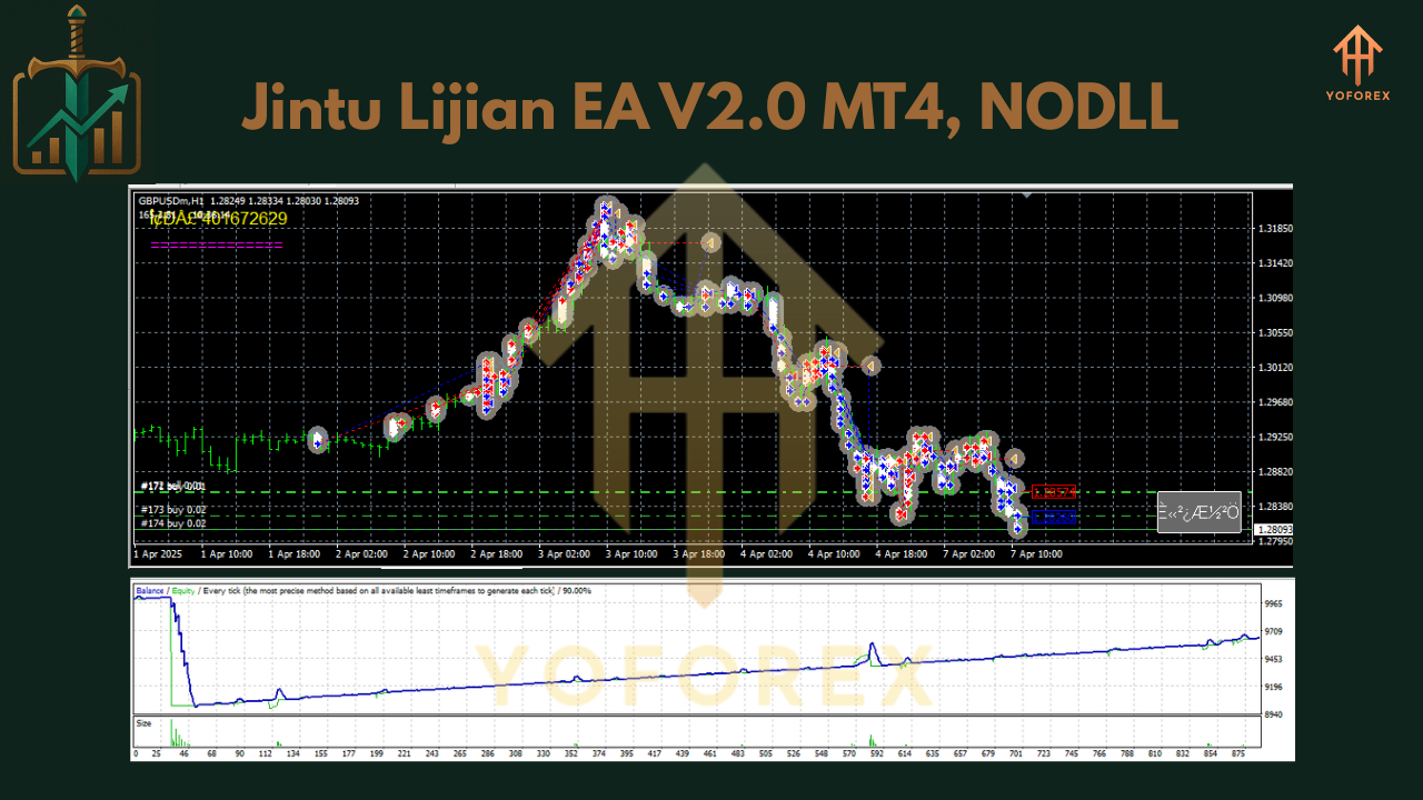 Jintu Lijian EA V2.0 MT4
