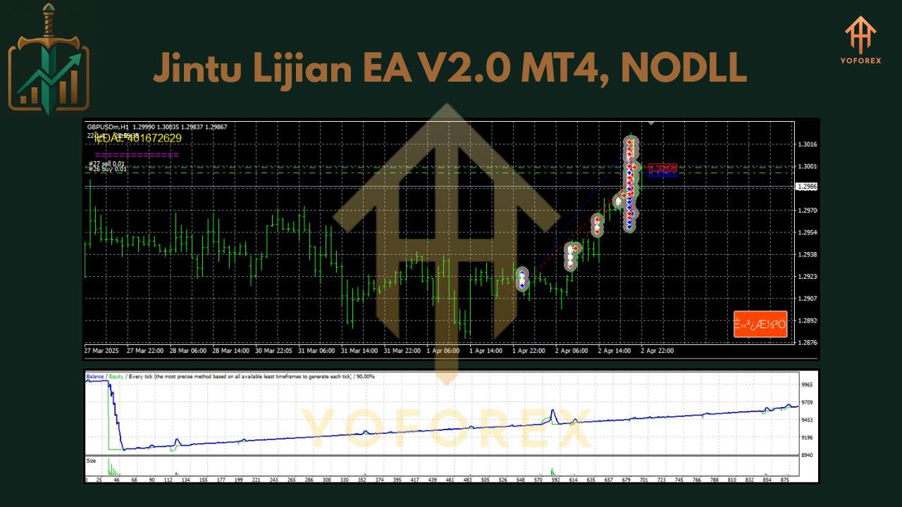 Jintu Lijian EA V2.0 MT4