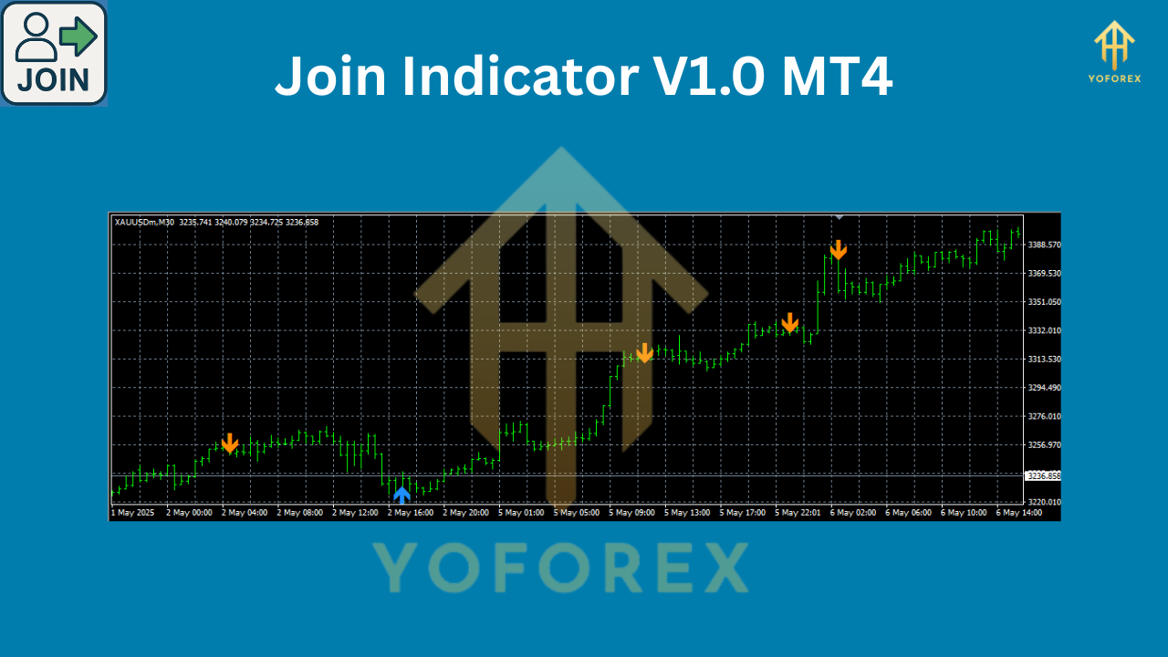Join Indicator V1.0 MT4