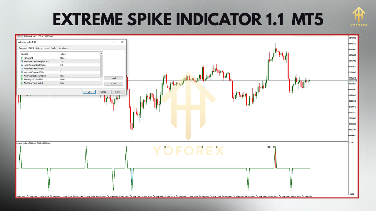 Mozi Grid EA V1.0 1 1
