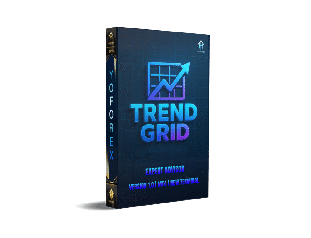Trend Grid EA V1.0 MT4: Revolutionizing Forex Trading with Automation