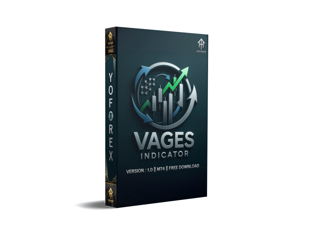 VAGES Indicator MT4