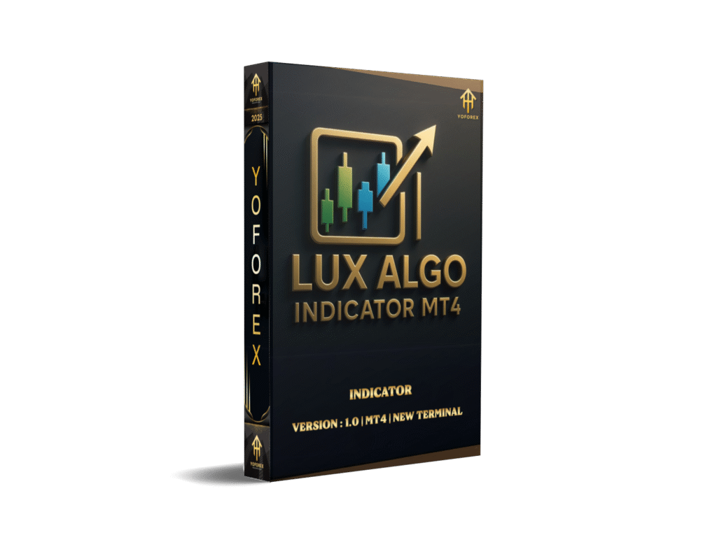 Understanding the LuxAlgo Liquidity Indicator MT4