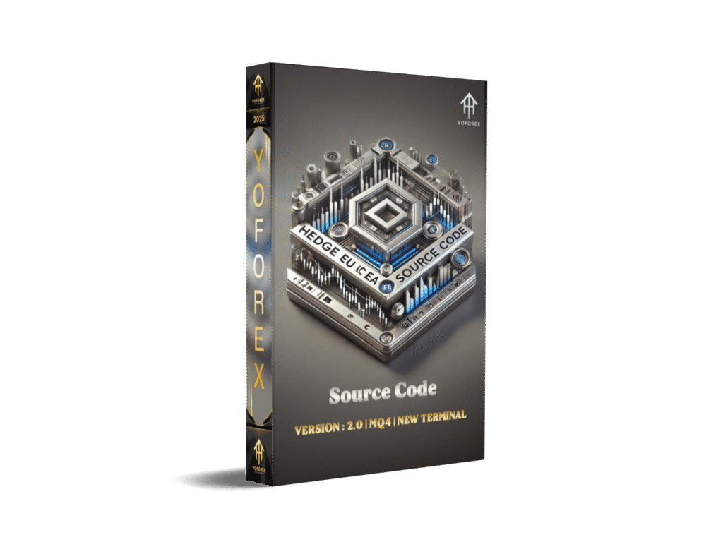 Hedge EU UC EA Source Code MQ4: A Comprehensive Guide