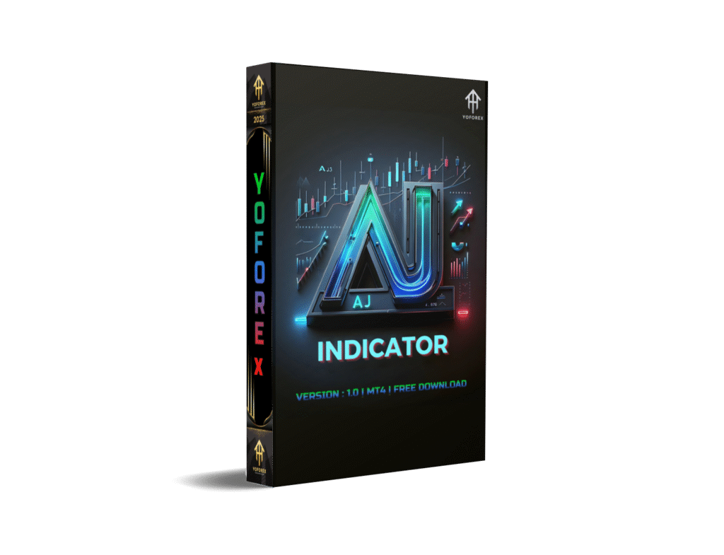 AJ Indicator