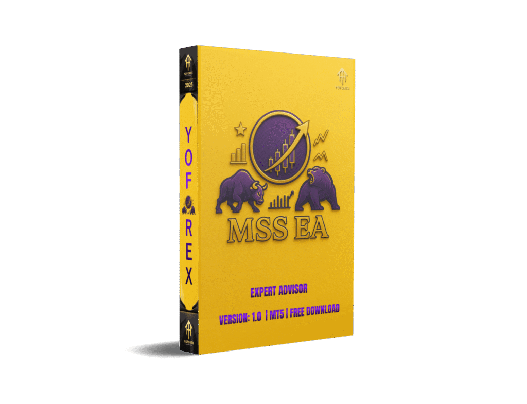 MSS EA Source Code MT5 – Unlock Precision Trading with this Advanced Expert Advisor  – FREE DOWNLOAD