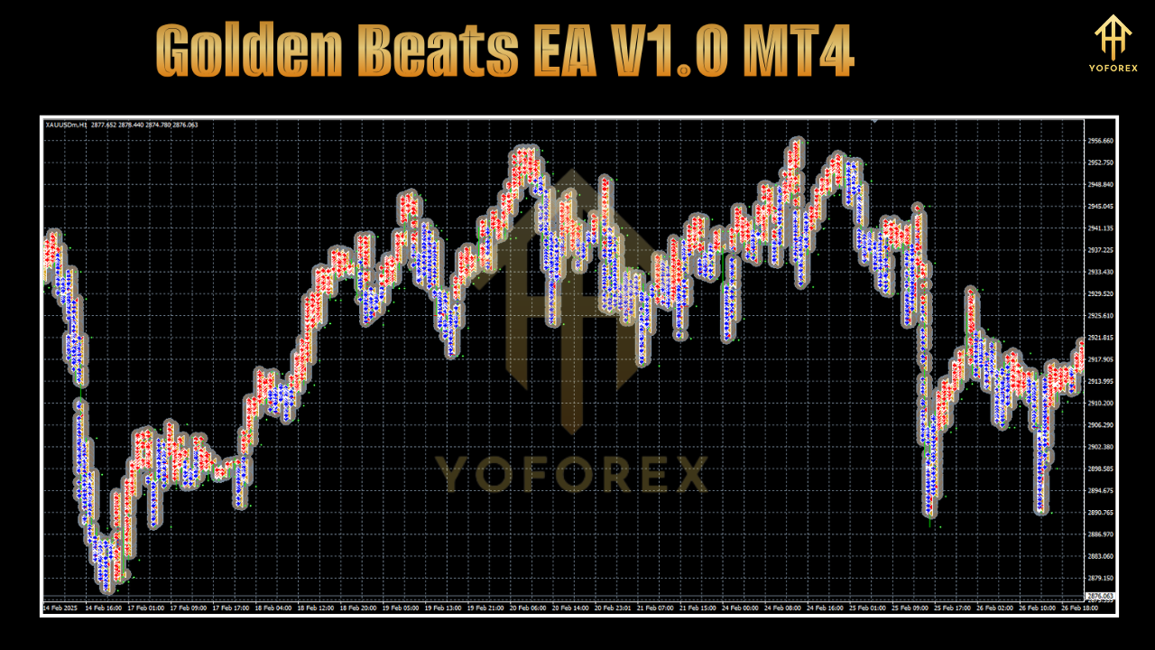 Golden Beats EA V1.0